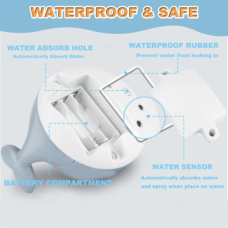 Baby Light-Up Bath Toys — Whale Automatic Sprinkler