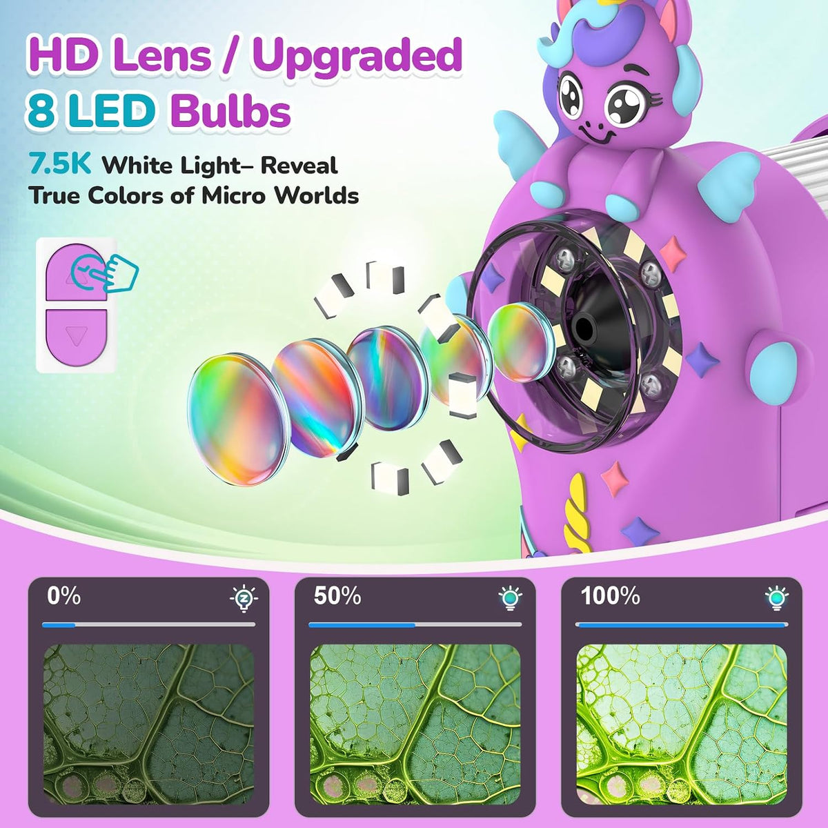 Digital Microscope for Kids Handheld Miniscope 1000X Rechargeable