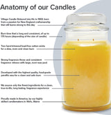 Coffee Bean Soy Wax Candle in Glass Jar, 21Oz